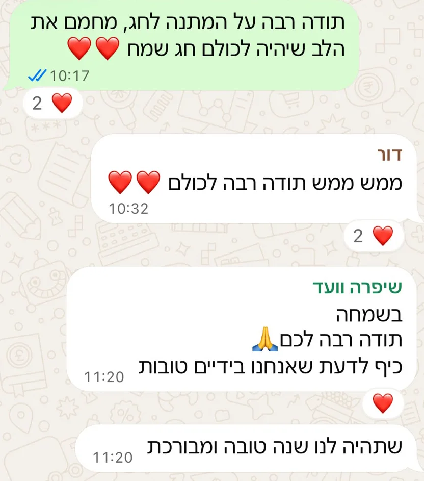 הודעות וואטסאפ. StruX: תודה רבה על המתנה לחג, מחמם את הלב. שיהיה לכולם חג שמח. דור: ממש ממש תודה רבה לכולם. שיפרה, ועד בית: בשמחה, תודה רבה לכם. כיף לדעת שאנחנו בידיים טובות. שתהיה לנו שנה טובה ומבורכת.